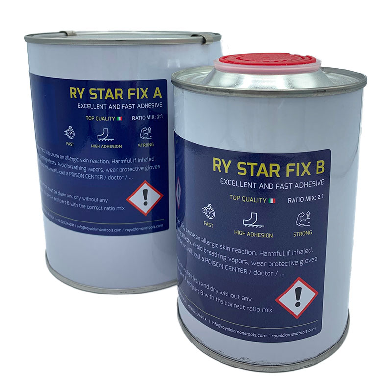 Hybrid adhesives Royal Group Chemical